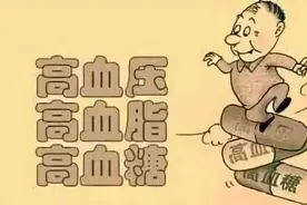 如何科学促睾，抵抗衰老？3个方法提高睾酮水平图片
