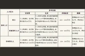 广东省农业科学院水稻研究所面向海内外招聘高层次人才公告图片