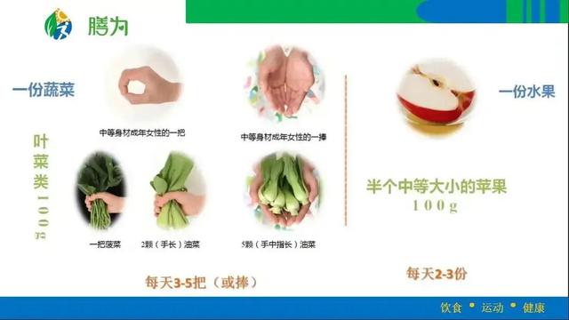 减肥该如何配餐？