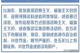 因言获罪？是的，这些话不能说，否则可能违法甚至犯罪图片
