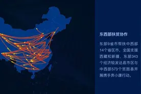 我们为什么要不惜代价举国扶贫？图片