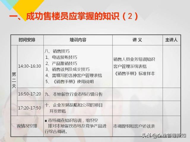 160ҳϵ棬2020깫˾ԱѵPPTղر