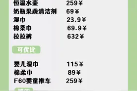 母婴品牌top宝藏好物！图片