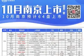南京10月64盘超7500套房源即将入市图片