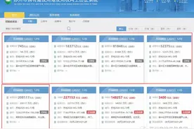 猛！拍到系统崩溃！今天苏州土拍突然暂停！5宗地块全部中止出让图片