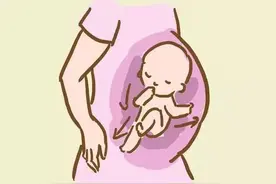 疫情下的早孕女性问答，都在这里图片