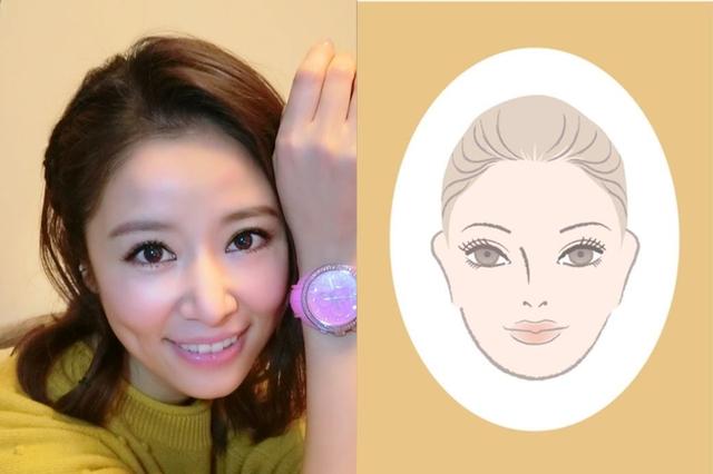 剪发前先留意面型！6个不同脸型配衬的发型造型