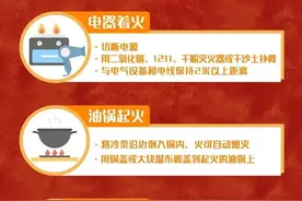 愿你一生平平安安，家庭火灾不容忽视！图片
