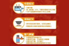 愿你一生平平安安，家庭火灾不容忽视！图片