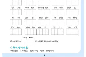 六年级语文下册，1-6单元看拼音写词语，附答案图片