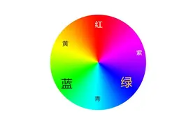历史上的经典悖论，你知道几个？图片