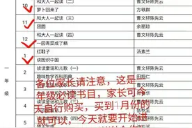 家长质疑小学课本编者同为必须收费订阅课外书目作者 一看还真是图片