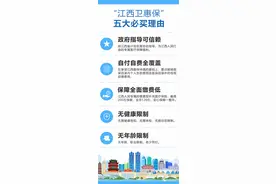 @全体南康人，现在知道这件事还来得及，事关你6月1日后最高200万的保障！图片