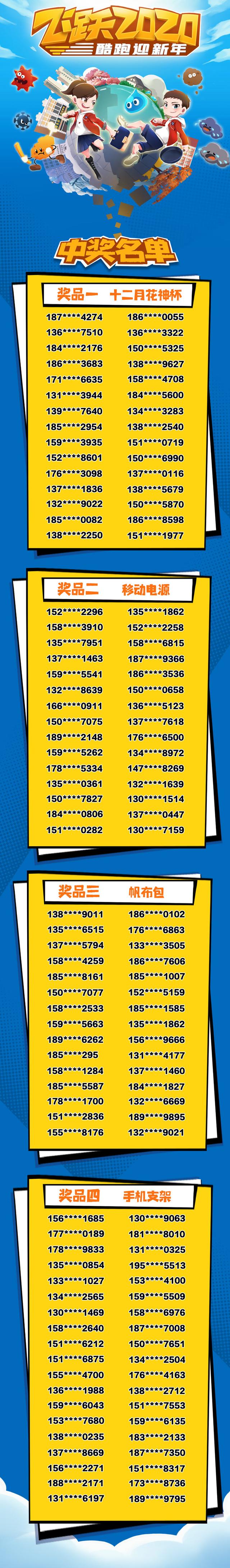 开奖啦！《飞跃2020——酷跑迎新年》的中奖名单来啦
