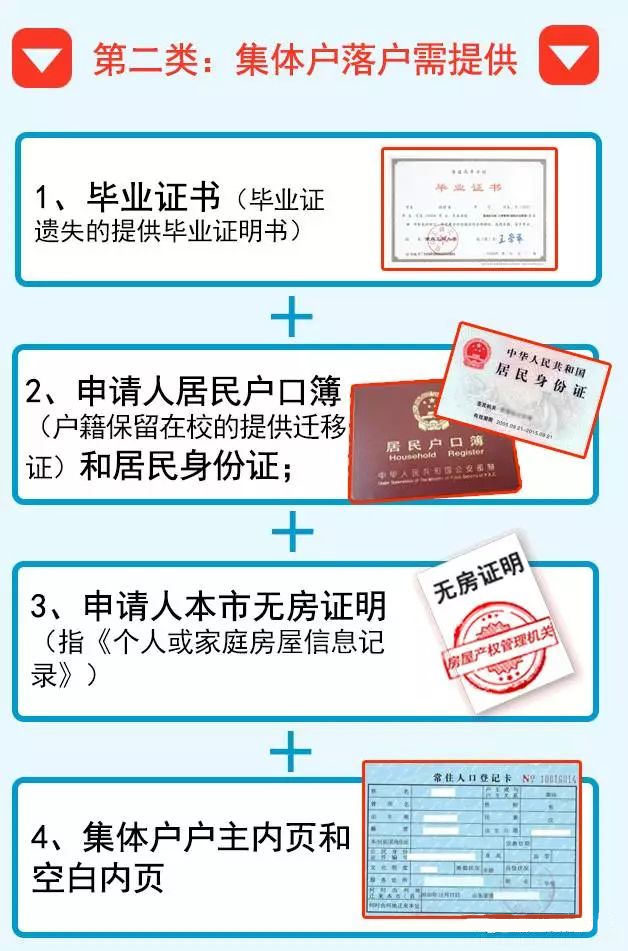 最全成都人才落户指南，四类人才可直接办理落户