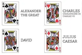 扑克牌中4个K上面印的人物，你知道什么来头吗？图片