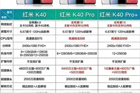 红米K40——让对手无路可走图片