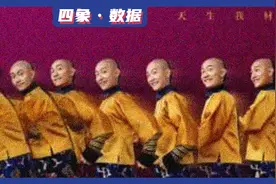 40年来翻拍烂剧大盘点 谁毁了你的童年“白月光”？图片