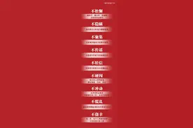 湛江去哪测核酸？一查便知！图片