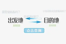 出行防疫政策不知道去哪儿查？这个小程序来帮你！图片
