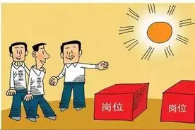 “逐月”以后可能会遇到哪些问题？图片