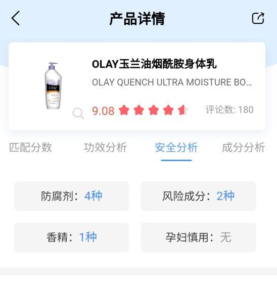 烟酰胺身体乳的作用效果