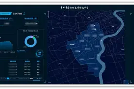 省力更省心！大数据+政务，3大方法解决你的数据化运营难题图片