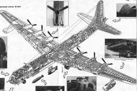 分享超精细航空器结构图(29)图片