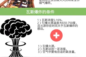 煤矿人应知应会——安全在身边图片