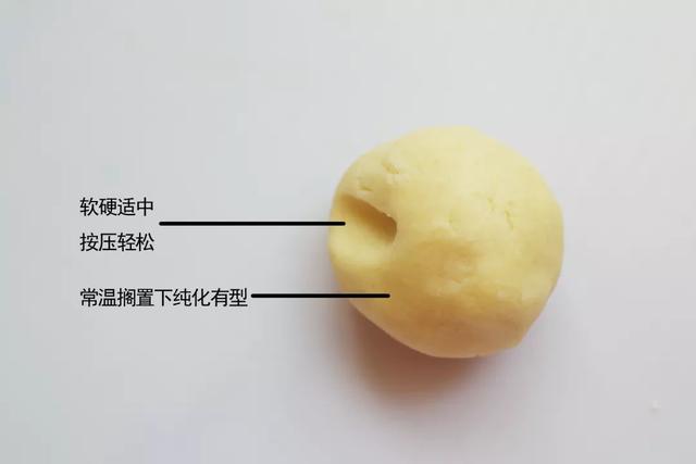 烘焙师的万能公式：糖油用量变一变，饼干口感大不同