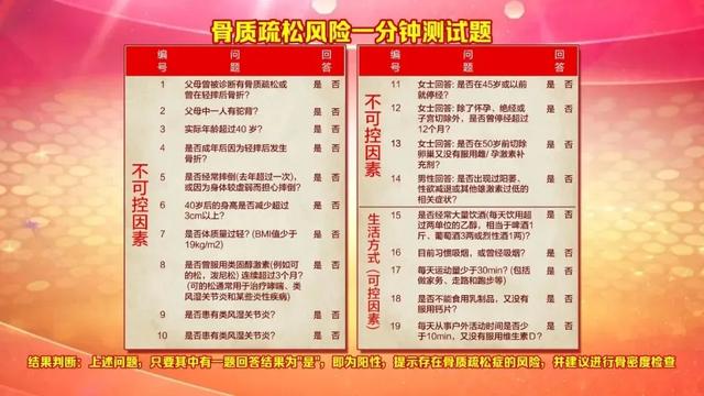 补钙补不对,小心惹出一身病!正确补钙、补维生素D,先看缺不缺
