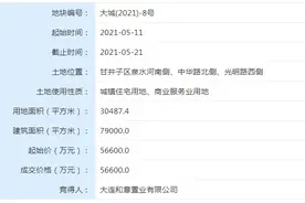 楼面价约7165元/㎡！绿城底价摘得泉水约3万㎡住宅地图片