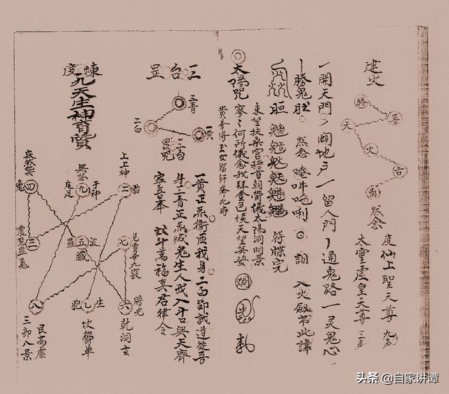 民国时期符咒抄本——《咒秘图罡》
