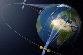 印度又在放大话？不用北斗自建全球导航系统，却被嘲笑建成就落后图片