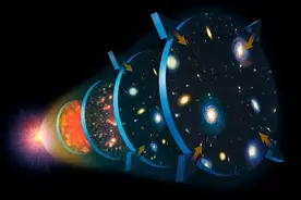 既然宇宙诞生于138亿年前，那在宇宙诞生之前，又存在着什么？图片