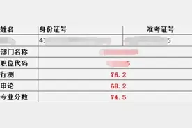 如果你是警察，你对后辈报考警察岗位有什么意见？图片