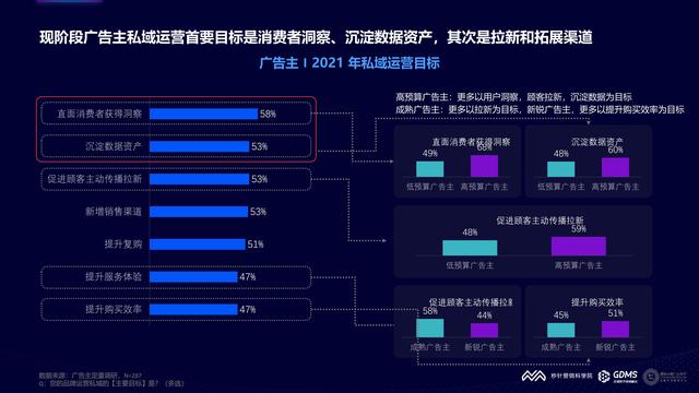 2021���й�����Ӫ�����Ʊ��棨�����棩