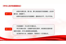 升国旗的时候要脱帽吗？图片