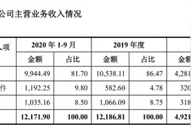 st德新：高精密模具的隐形龙头图片