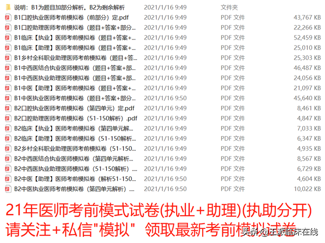 执业医师考试通过率如何？医考成为医生的门槛会更高吗