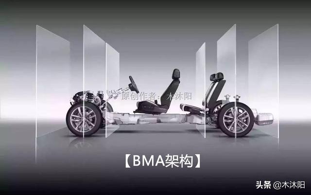 自主品牌代表之一，吉利汽车技术怎么样？是国产沃尔沃吗？