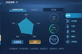 王者荣耀：上不了国服，你可以进全国排行榜，游戏增设2大榜单图片