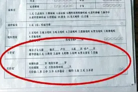 幼儿园摸底调查：不仅让孩子画车标，还调查宝妈“月经史”图片