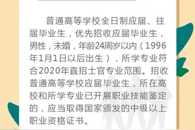 直招士官网上报名今天开始！士官招收专业涉及270余个图片