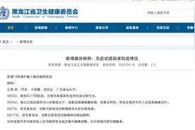 黑龙江新增20例确诊病例详情公布，含1名医生2名护士图片