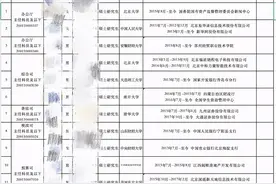 财政部招了153人，清北光环不再，这几所四非财经院校更受喜爱图片