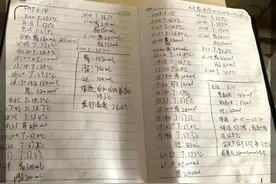 龙凤胎孕妇6米小肠坏死，医生说：准备后事吧！孩子也保不住了...图片