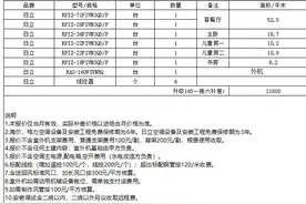 日立中央空调尊睿和mini型号科普，拒绝忽悠图片