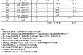 日立中央空调尊睿和mini型号科普，拒绝忽悠图片