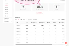 被人坑了，全职写头条，已惨到了极点，这种收入能活下去吗？图片